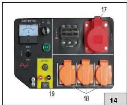 CrossTools CPG 5500 NEV - Avviamento del motore con l'avviatore pull - 1