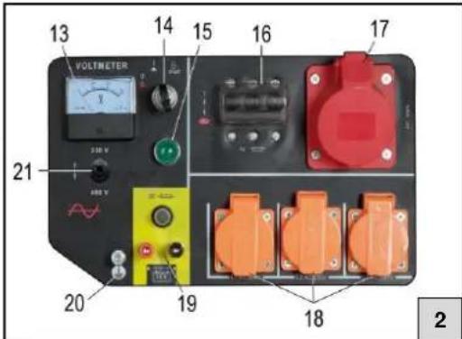 CrossTools CPG 5500 NEV - Descripción del aparato - 2