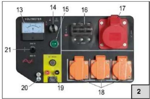 CrossTools CPG 5500 NEV - Description de l'appareil - 2
