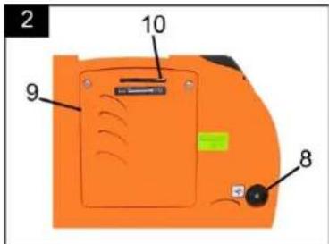 CrossTools CPG 2000 INV - Descripción del aparato - 2
