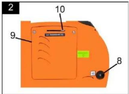CrossTools CPG 2000 INV - Descrizione del dispositivo - 2