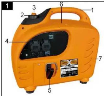 CrossTools CPG 2000 INV - Gerätebeschreibung - 1