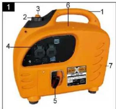 CrossTools CPG 2000 INV - Descripción del aparato - 1