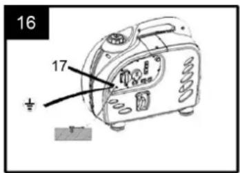 CrossTools CPG 2000 INV - Earth the generator before use - 1
