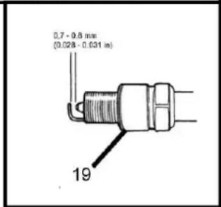 CrossTools CPG 4000 INV - Spark plug maintenance - 2