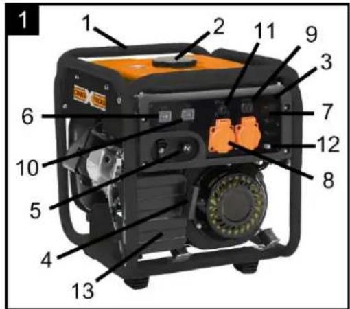 CrossTools CPG 4000 INV - Descrizione del dispositivo - 1