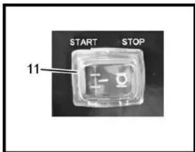 CrossTools CPG 4000 INV - Warning! Set the Start/stop switch (no. 11) to "Stop" - 1