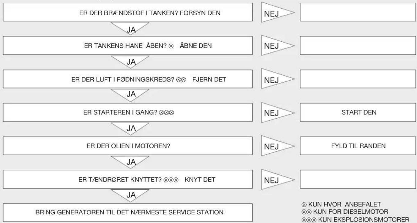 Endress ESE 604 DYS DI - VEILIGHEIDSINSTRUCTIES (4.1): - 1