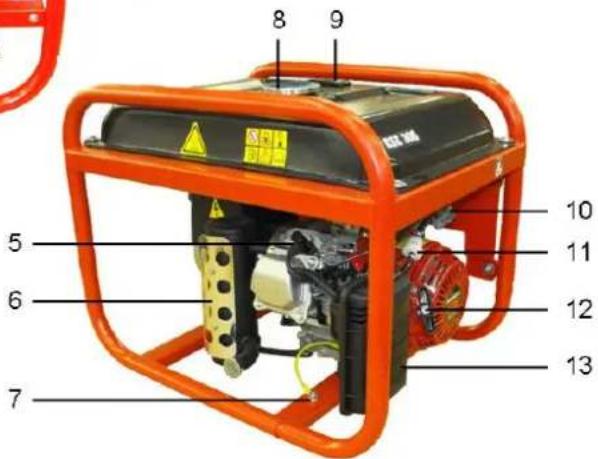 Endress ESE 506 DHS-GT - Beskrivelse - 3