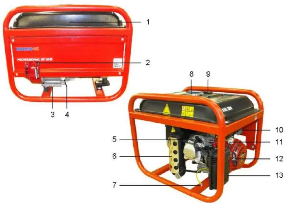 Endress ESE 506 DHS-GT - Description - 2