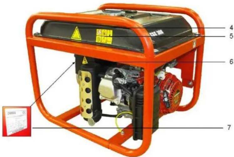 Endress ESE 506 DHS-GT - Generaattorissa olevat merkit - 2
