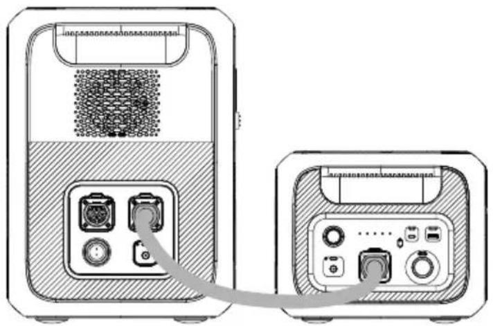 BLUETTI B230 - AC200MAX + EXTRA B230-ACCU'S - 2