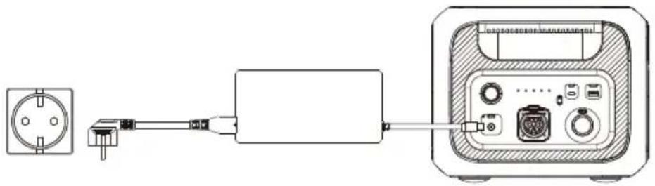 BLUETTI B230 - Opladen via wisselstroom (standaard) - 1