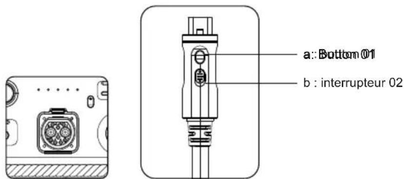 BLUETTI B230 - AC200MAX + BATTERIE(S) SUPPLÉMENTAIRE(S) B230 - 1