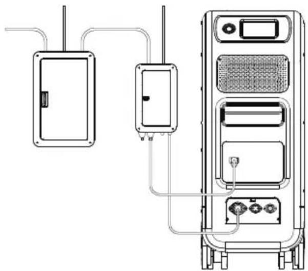 BLUETTI EP500Pro - Méthode de charge 1 : charge AC - 2