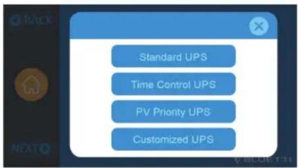 BLUETTI EP500Pro - Activation - 2