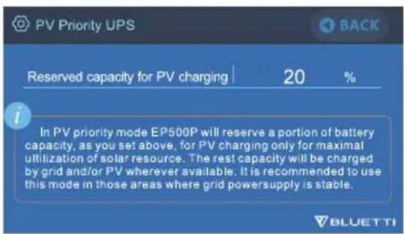 BLUETTI EP500Pro - Mode « PV Priority UPS » (ASI priorité PV) - 2