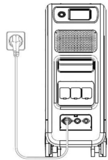 BLUETTI EP500Pro - Méthode de charge 1 : charge AC - 1