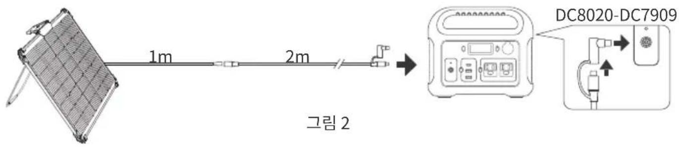 Jackery SolarSaga 80 - 병렬 연결 설명 - 2