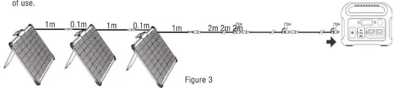 Jackery SolarSaga 80 - METHOD OF APPLICATION - 3