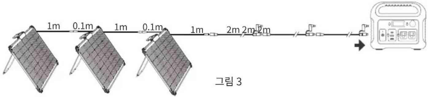 Jackery SolarSaga 80 - 병렬 연결 설명 - 3