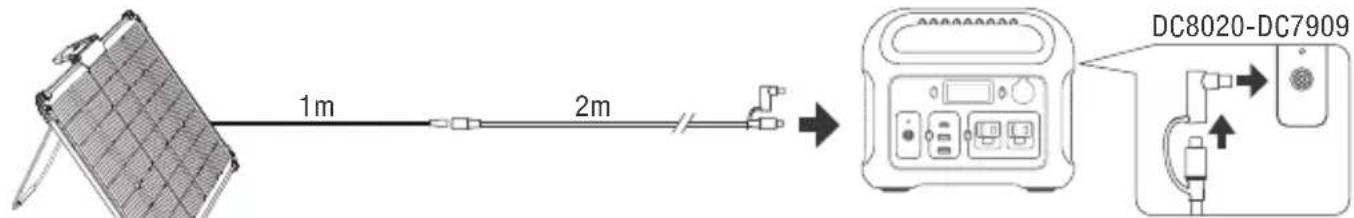 Jackery SolarSaga 80 - METHOD OF APPLICATION - 2