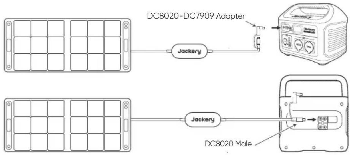 Jackery SolarSaga 100 - HOW TO USE - 1