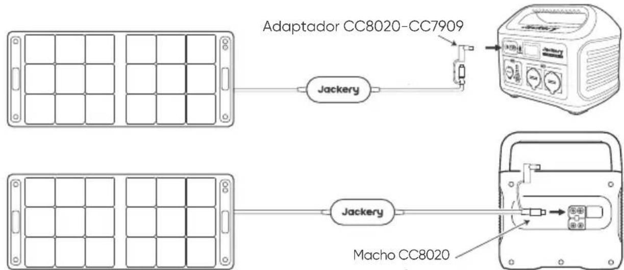 Jackery SolarSaga 100 - MODO DE EMPLEO - 1