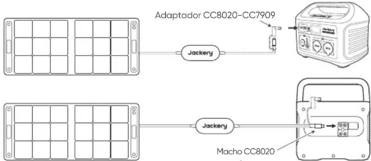 Jackery SolarSaga 100 - COMO USAR - 1