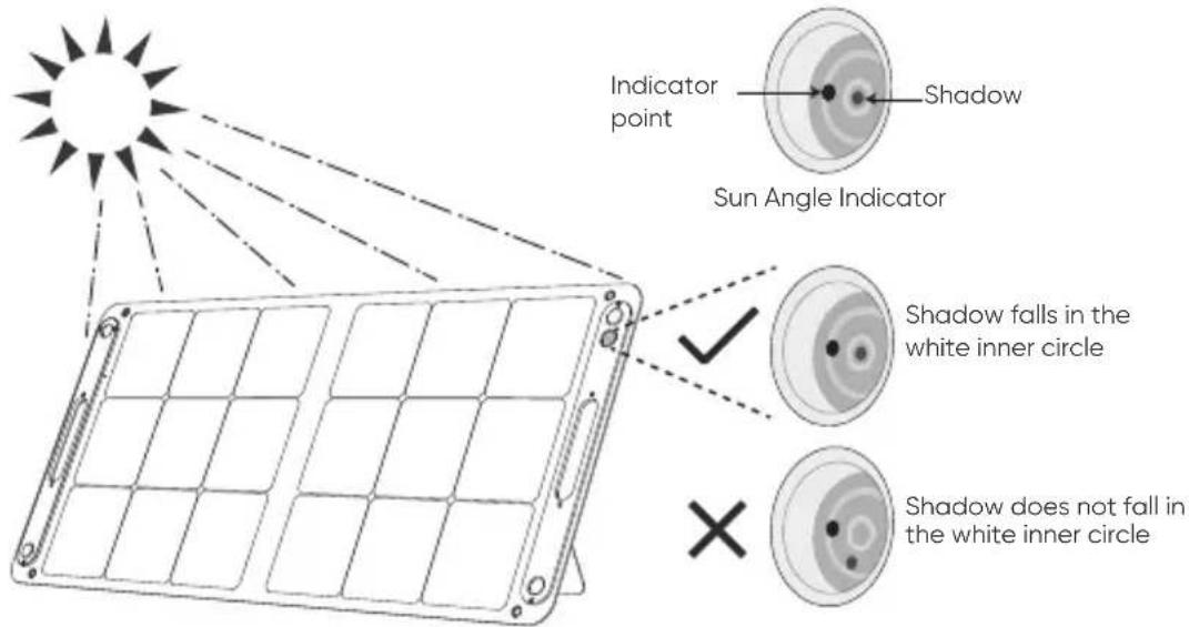 Jackery SolarSaga 100 - Sun Angle Indicator - 1