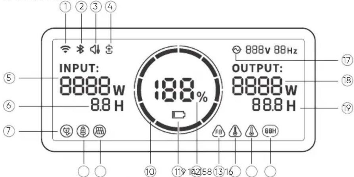 Jackery Explorer 3000 Pro - PANTALLA LCD - 1