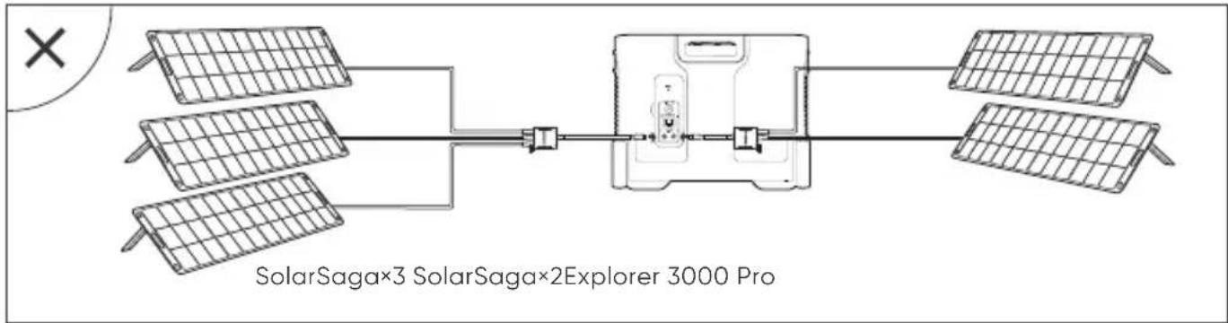 Jackery Explorer 3000 Pro - SOLAR ENERGY CHARGING - 5