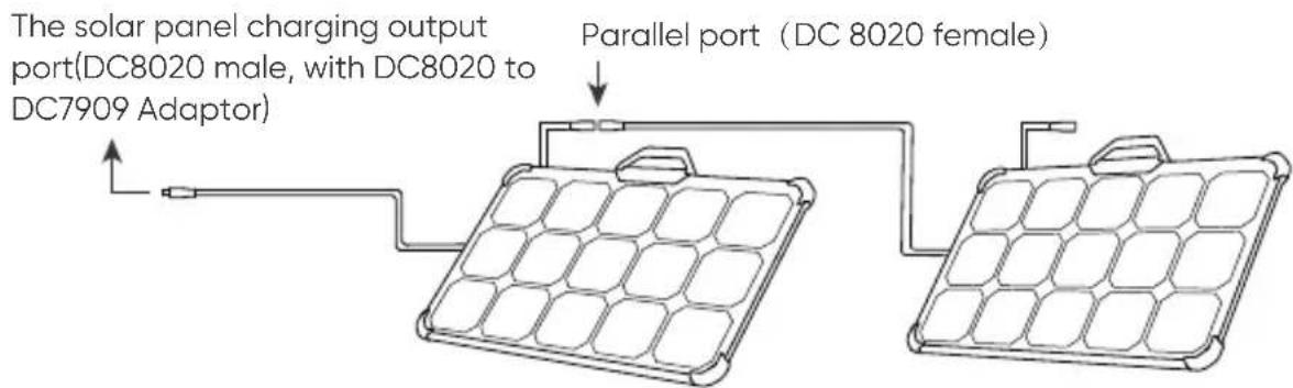 Jackery Explorer 3000 Pro - Jackery SolarSaga 80 Solar Panel Connection Guide - 1