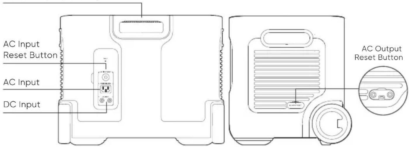 Jackery Explorer 3000 Pro - Product Appearance - 2