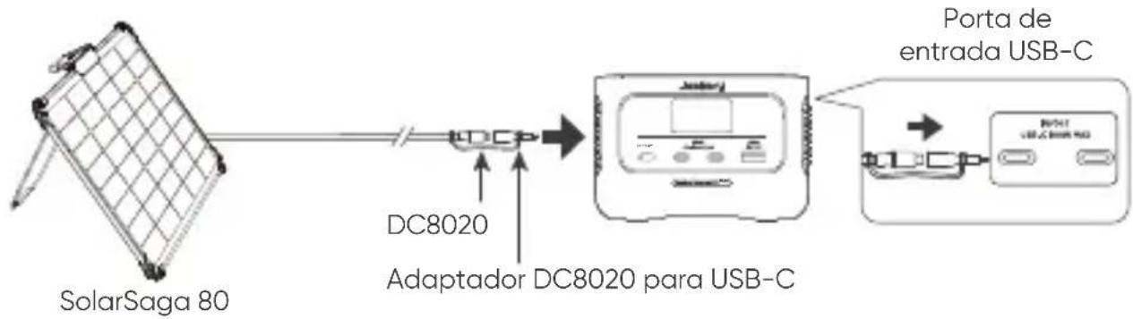 Jackery Explorer 100 Plus - Guia de conexão do painel solar Jackery New SolarSaga 40 Mini ou 80 - 1