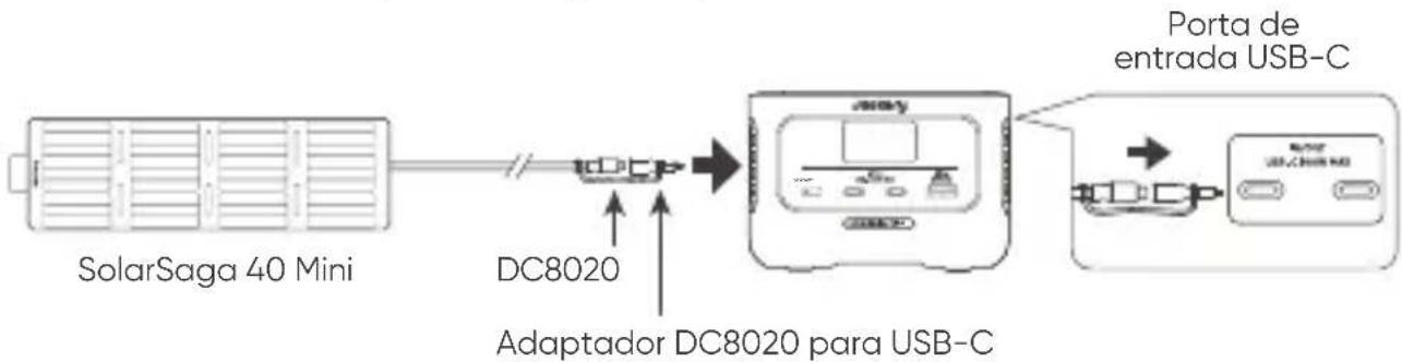 Jackery Explorer 100 Plus - Guia de conexão do painel solar Jackery New SolarSaga 40 Mini ou 80 - 2