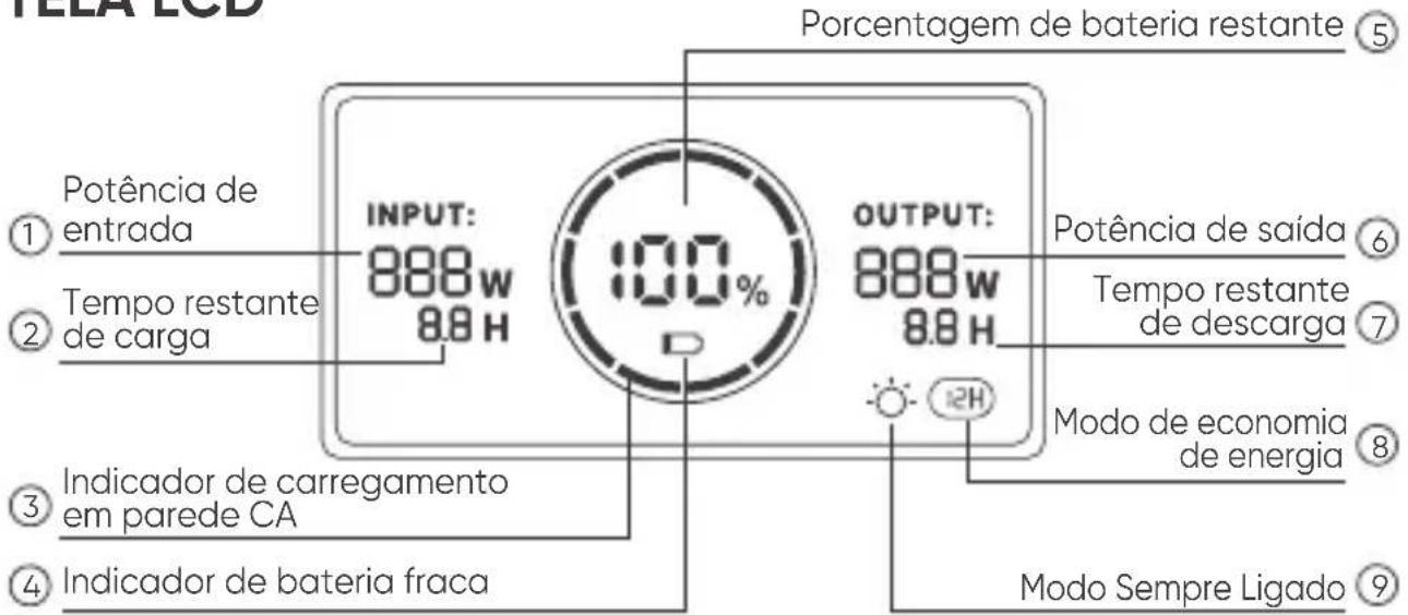 Jackery Explorer 100 Plus - TELA LCD - 1