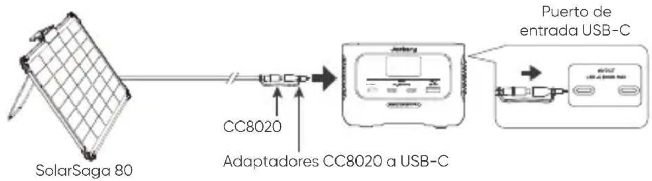 Jackery Explorer 100 Plus - Jackery New SolarSaga 40 Mini o 80 guía de conexión del panel solar - 1