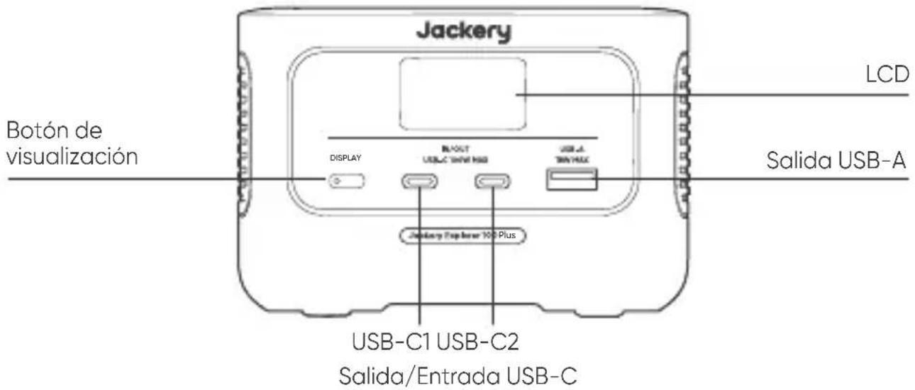Jackery Explorer 100 Plus - CONOZCA SU EQUIPO - 1