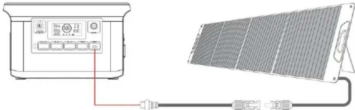 Revolt HSG-1300 - Über Solarpanel (nicht enthalten) aufladen - 2