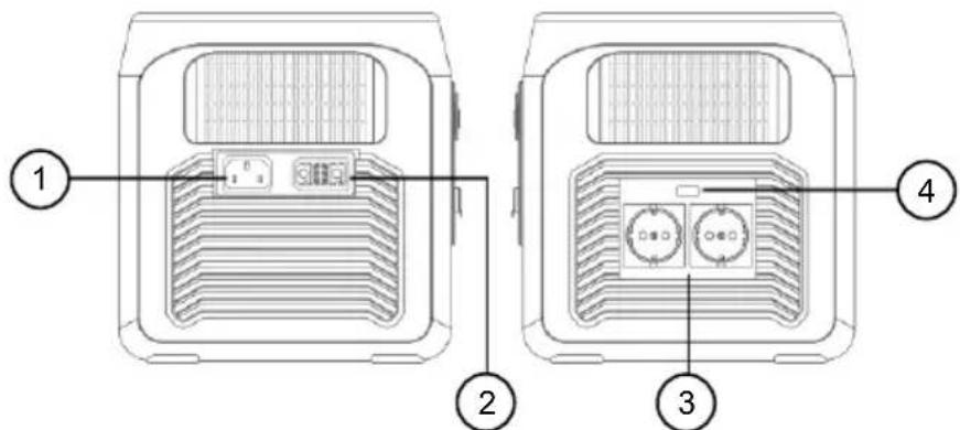 Revolt HSG-1300 - Côtés (gauche / droite) - 1