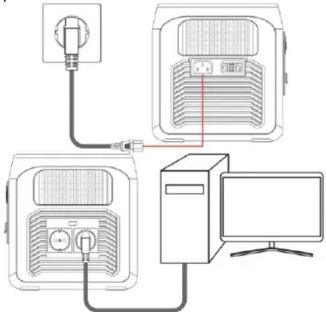 Revolt HSG-1300 - Fonction Alimentation de secours (alimentation sans interruption) - 1