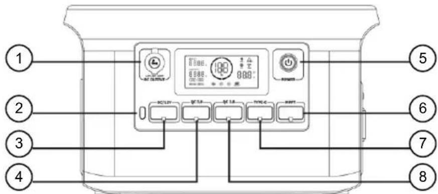 Revolt HSG-1300 - Description du produit Face avant - 1