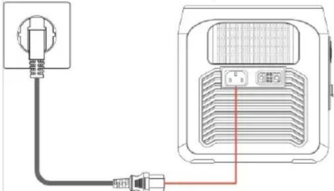 Revolt HSG-1300 - Chargement par panneau solaire - 1
