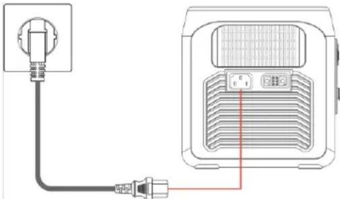 Revolt HSG-1300 - Über Steckdose aufladen - 1