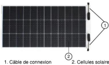 Revolt ZX-3300-675 - Contenu - 1