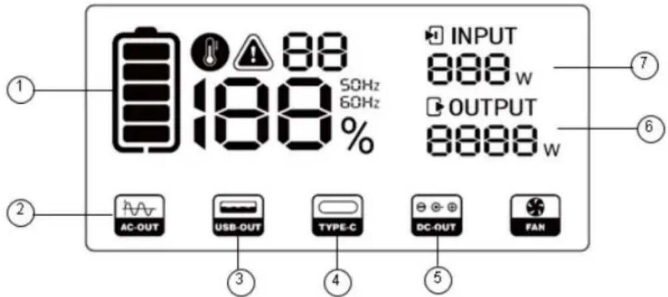 Revolt HSG-1150 - Par prise allume-cigare 12 V - 2