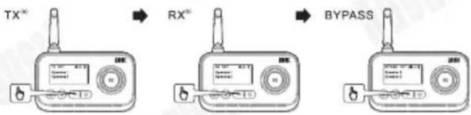 August MR280 - Changer de mode / Switch - 1