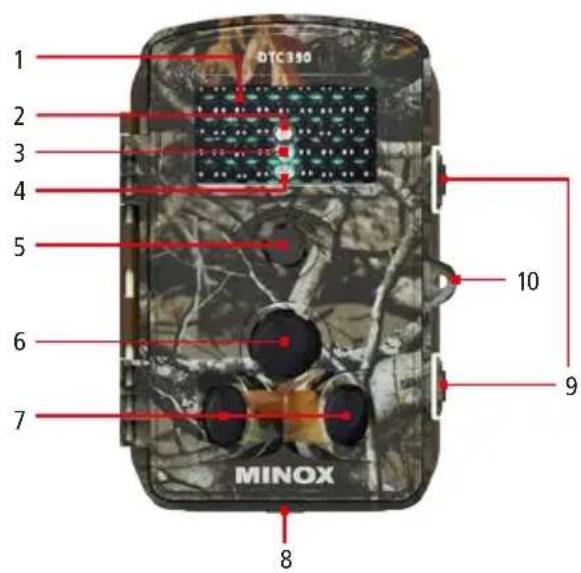 MINOX DTC 390 - Elements and controls - 1