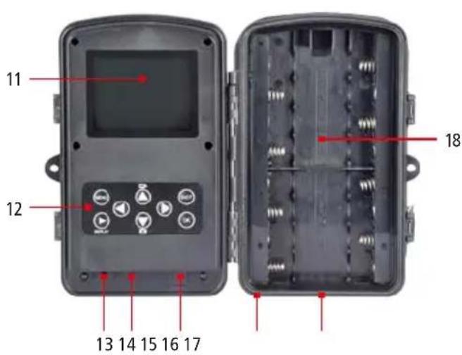 MINOX DTC 390 - Elements and controls - 2